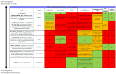 Brexit-Analysis-How-GBP-Stocks-Might-React-to-Alternative-Outcomes_body_101518_BrexitOutcomesTab.png