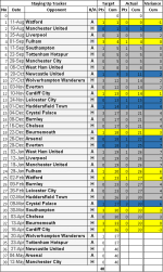 Fixtures Game 33a.png